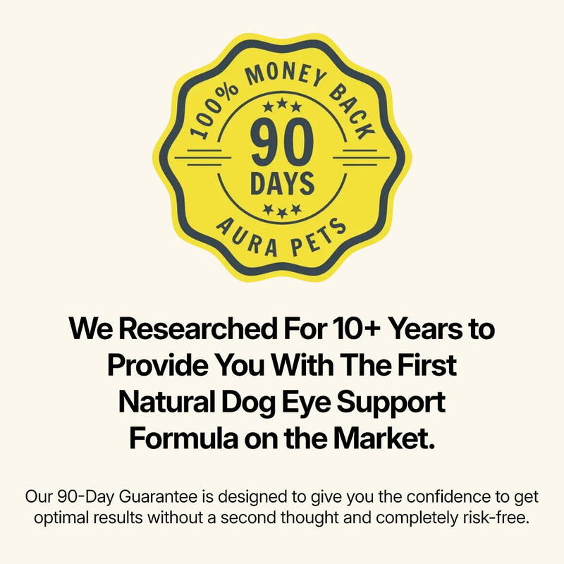 AuraPets Sublingual Nano-Drops