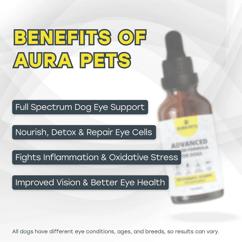 AuraPets Sublingual Nano-Drops