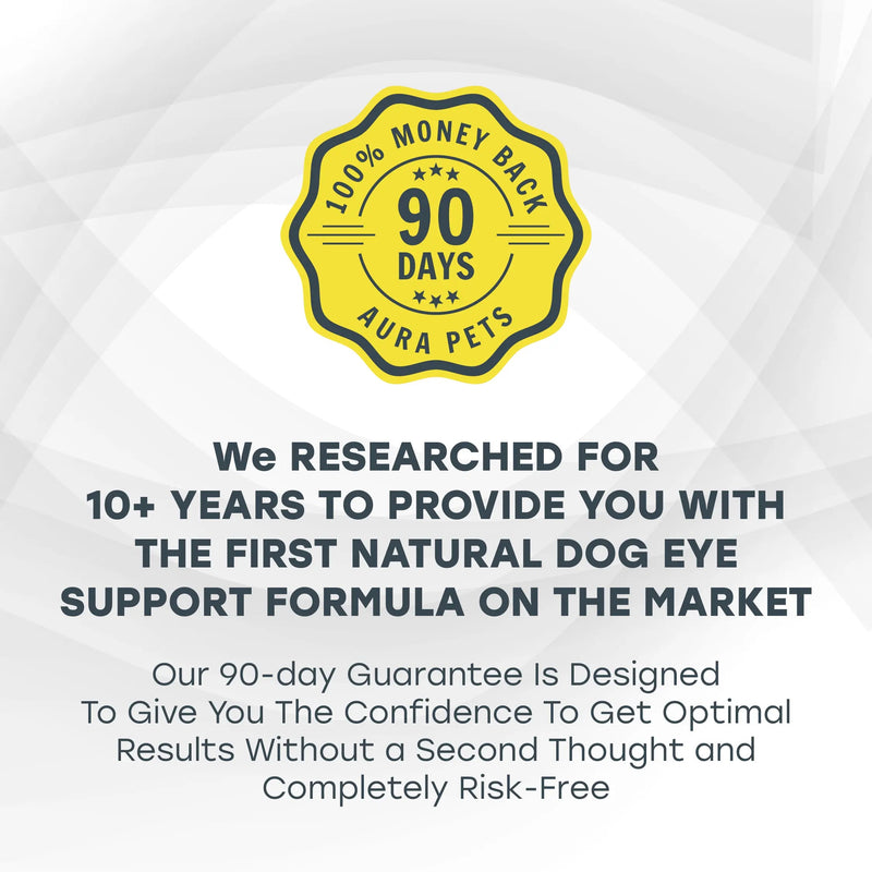 AuraPets Sublingual Nano-Drops