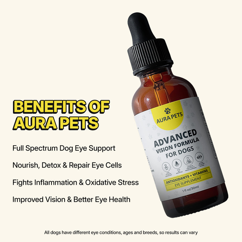 AuraPets Sublingual Nano-Drops